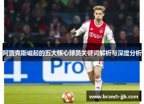 阿贾克斯崛起的五大核心球员关键词解析与深度分析